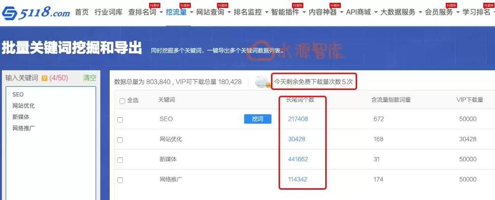 SEO综合查询工具是什么？它的功能有哪些？