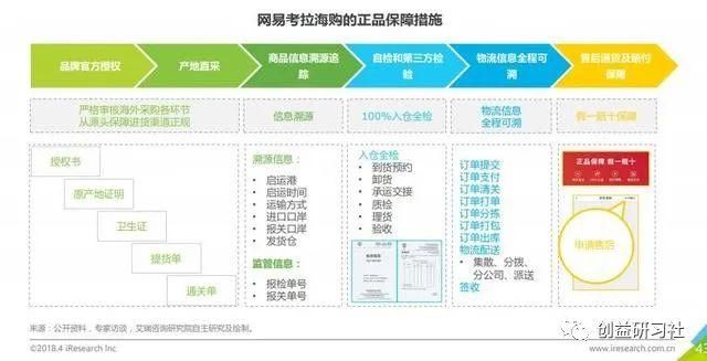 海外交易平台的优劣势分析，哪个更值得选择？