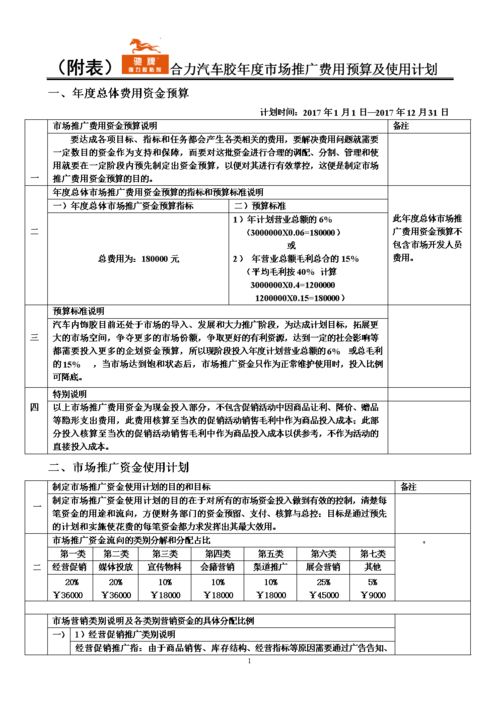 产品推广费用标准如何？如何合理分配预算？