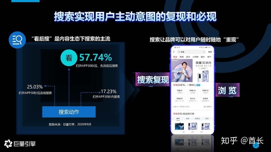 SEO网站收录教学怎么做？有哪些必备技巧？