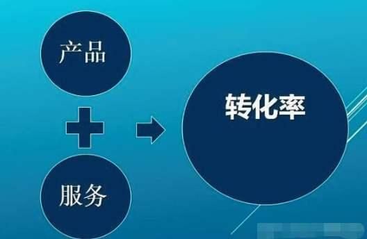 自媒体推广商品有哪些技巧？如何提高转化率？