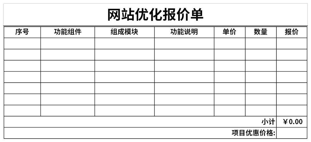 怎样制定合理的SEO网站优化报价表？需要注意哪些因素？