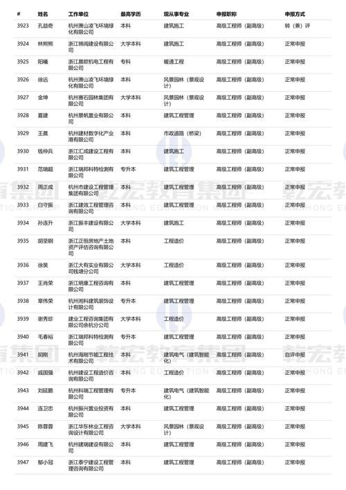 黄冈百科创建需要注意什么？杭州哪家公司专业？