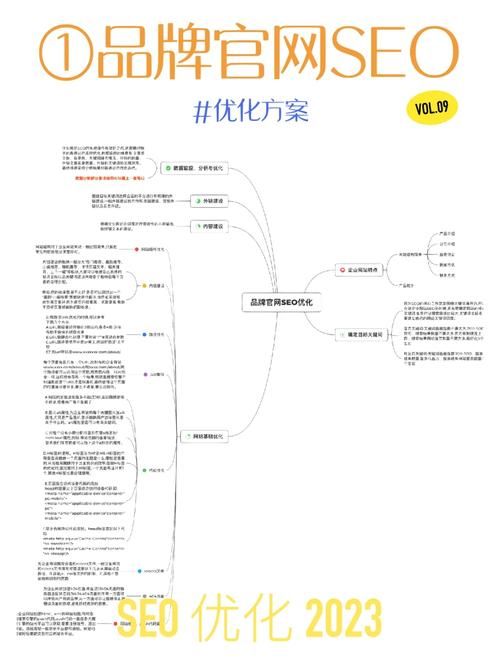 SEO网站优化方案书怎样编写？有哪些要点和结构？