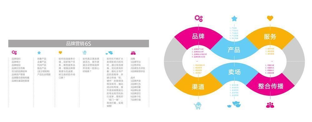 企业品牌宣传图怎么设计？有哪些视觉传达技巧？