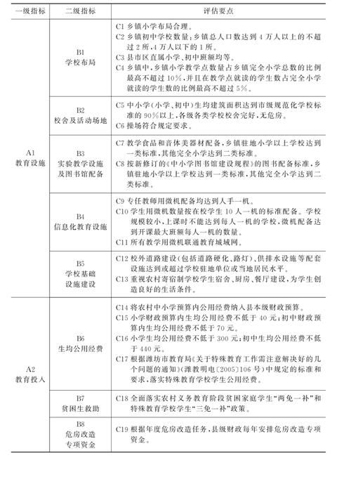 百科创建效果如何评估？有哪些衡量指标？