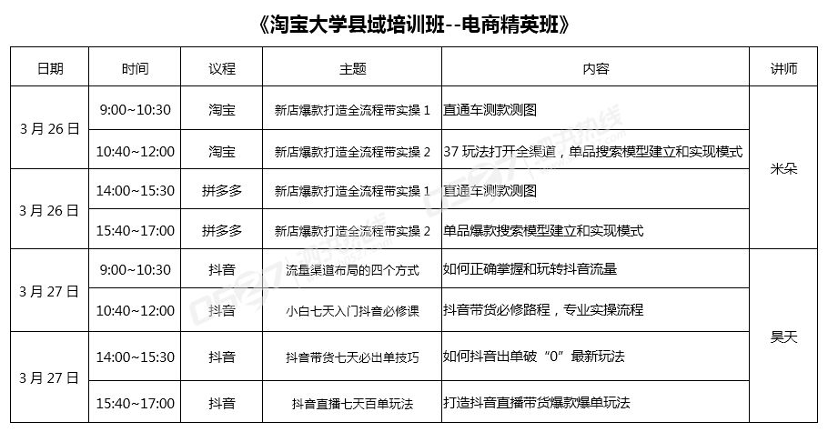 淘宝大学介绍开店技巧吗？官网免费课程值得听吗？