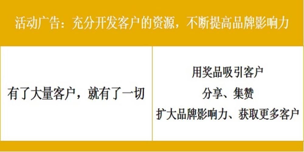 产品怎么在产品推广中脱颖而出？有何特别方法？