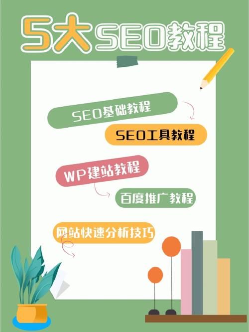 SEO软件开发需要掌握哪些技术？如何入门？