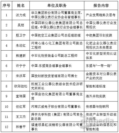 新乡百科创建流程是怎样的？需要哪些资料？