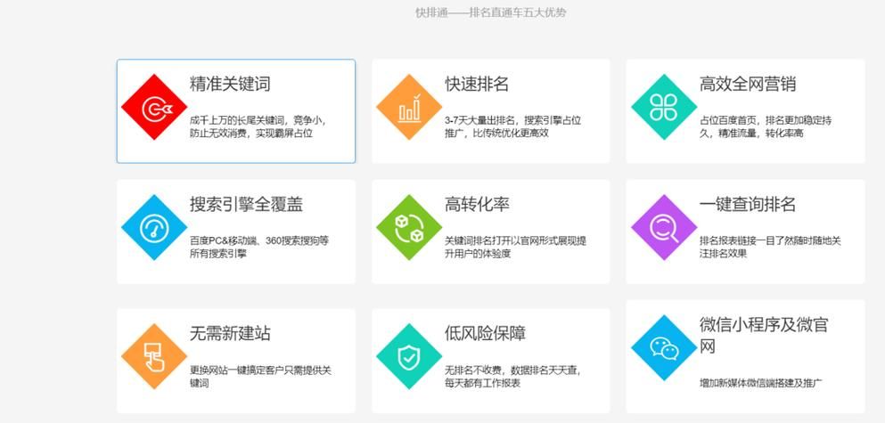 SEO顾问公司哪家信誉高？如何进行合理选择？