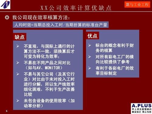 工业产品如何推广才能提高效率？有哪些要点？