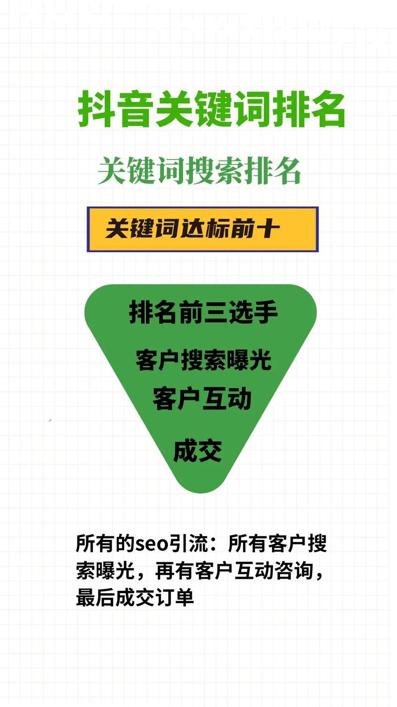 什么是搜索排名SEO技术？如何提升搜索排名？