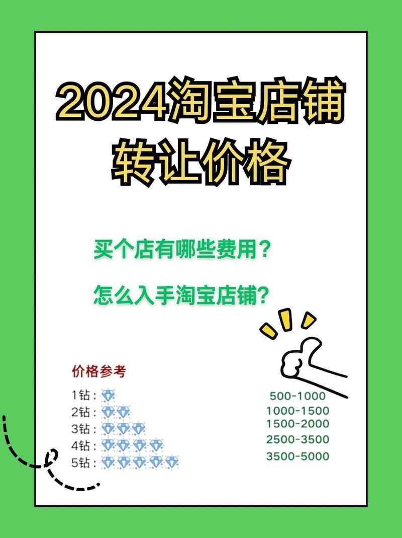 淘宝店铺转让一般需要多久？怎样提高效率？