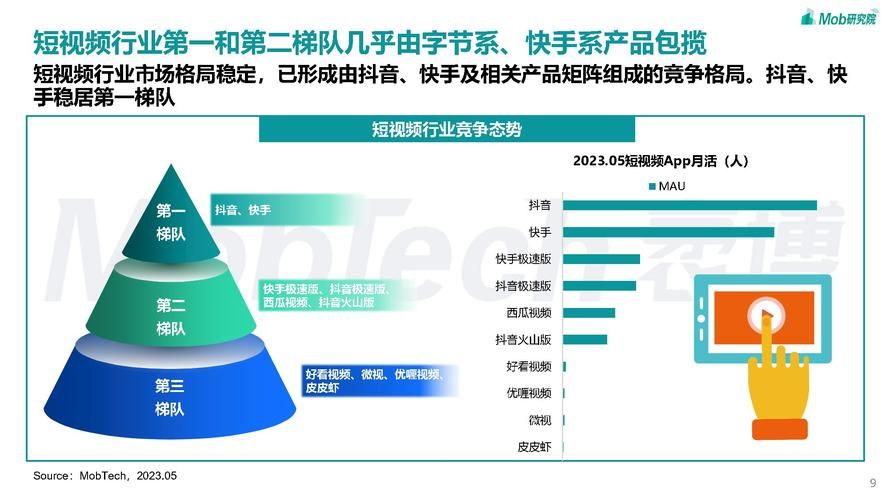 海外短视频安装前需要准备什么？