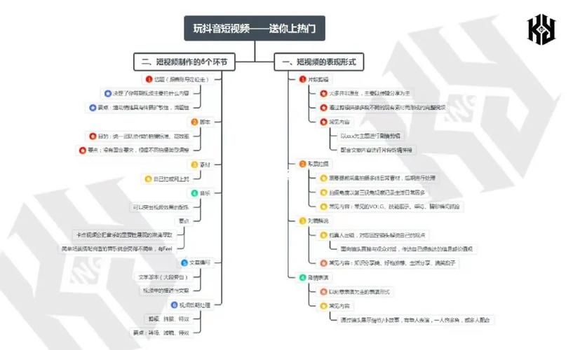 晚上刷抖音短视频安装必看指南？有哪些隐藏功能？