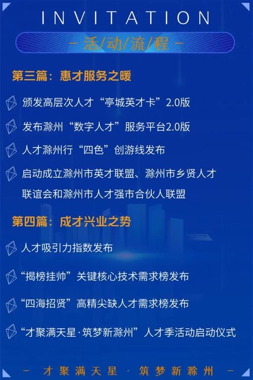 滁州企业百科创建流程复杂吗？哪家服务商更专业？