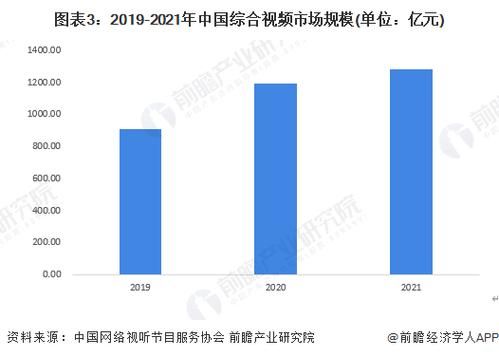 新媒体发展现状深度解析：未来趋势是什么？