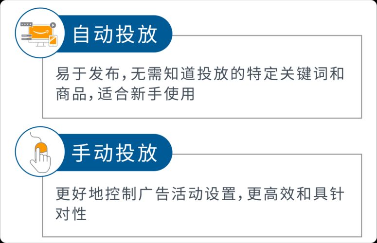 商品推广效果不佳怎么办？有何改进措施？