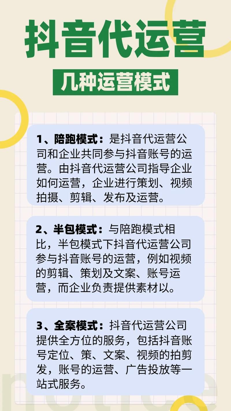 短视频代运营收费标准一览：如何实现高回报？