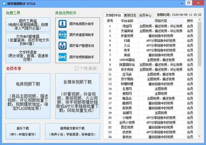 7天学会自媒体短视频制作可能吗？有哪些必学技能？