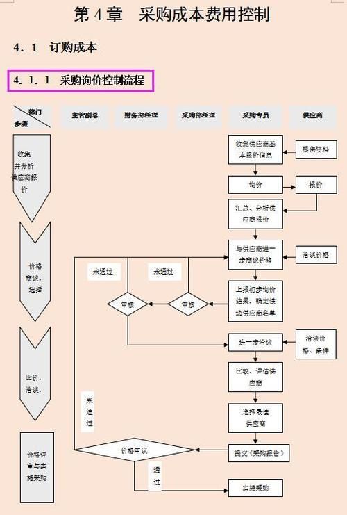 企业市场推广费用如何合理分配？有哪些节省成本的技巧？