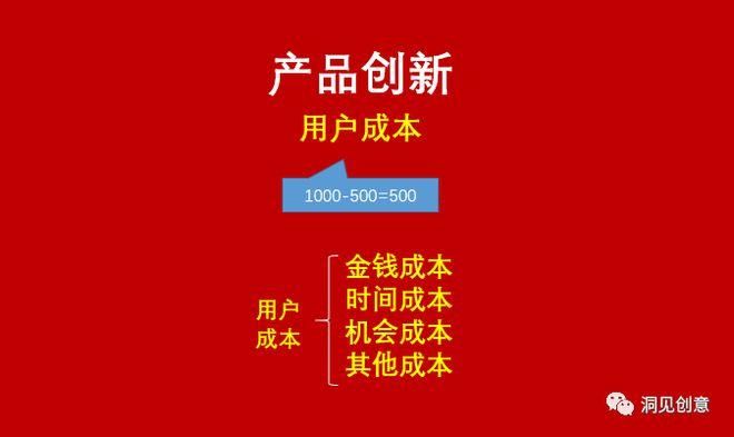 新型产品怎么推广才能快速被接受？有哪些创新策略？