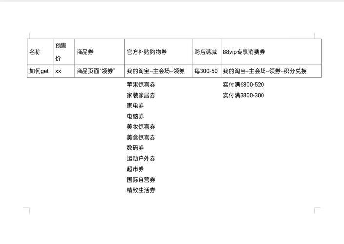 淘宝双11活动规则复杂吗？有哪些注意事项？