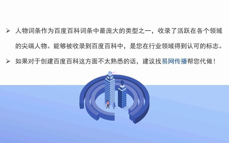 人物百科创建价格合理吗？如何比较性价比？