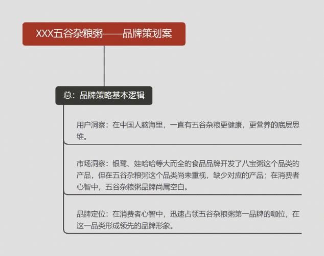 企业品牌宣传方案如何制定？有哪些成功案例？