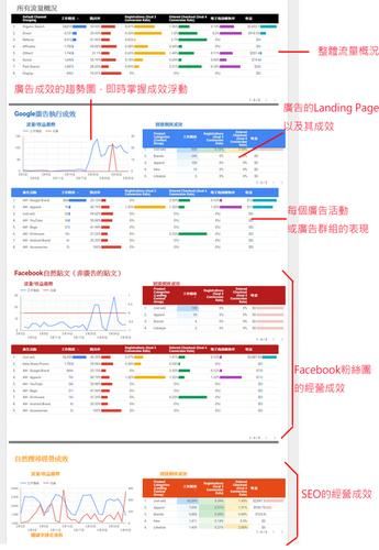 实时SEO排名点击软件哪个准确？数据分析能力怎样？