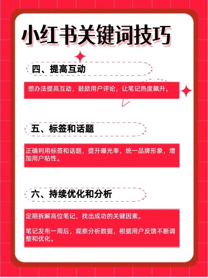 小红书SEO是什么意思？对电商推广有何帮助？