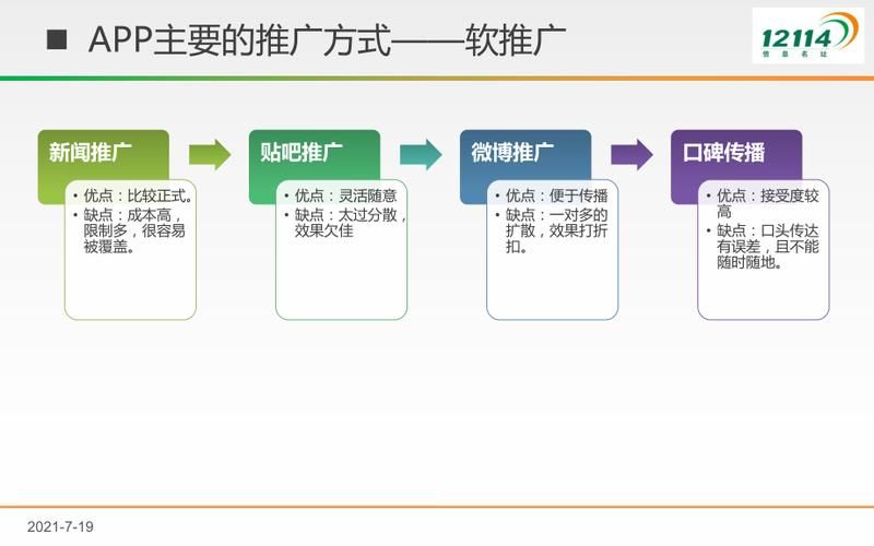 新媒体推广产品怎么做？如何运用新媒体提升销量？