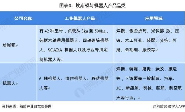 工业产品如何进行有效推广？有哪些行业特有的方法？