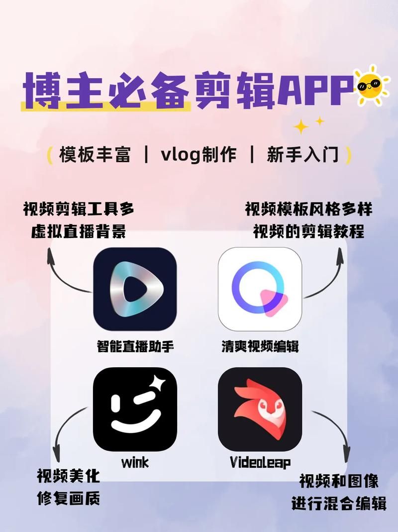 视频剪辑和制作应该怎么学？有哪些实用工具？