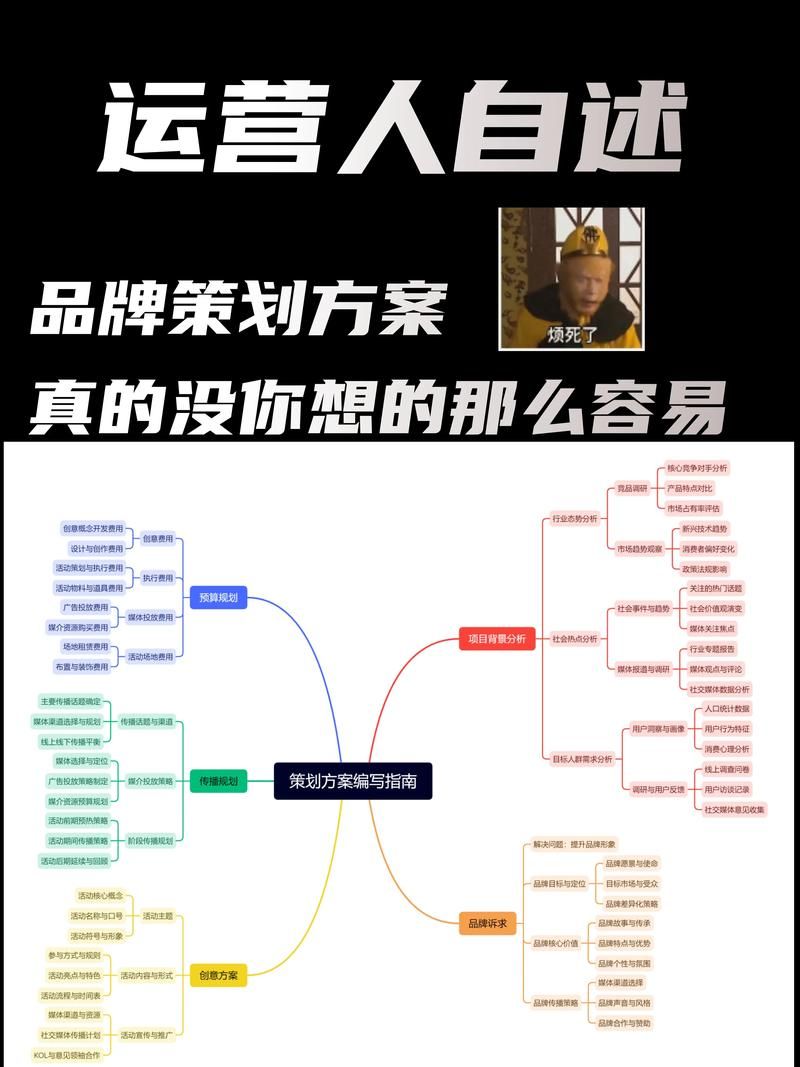 品牌营销策划分析怎么做？有哪些关键点需要注意？