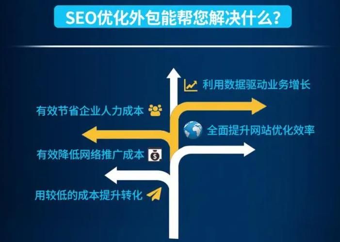 张家港SEO优化软件怎么选？如何满足地方企业需求？