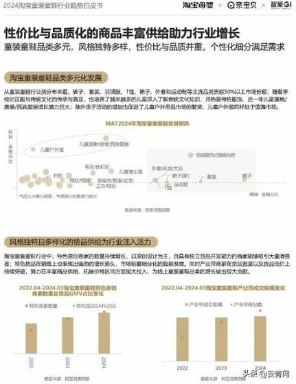 淘宝2024年营收预测如何？未来发展趋势怎样？