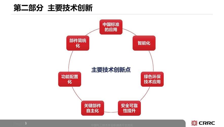 怎么推广一个产品？有哪些创新思路可以尝试？