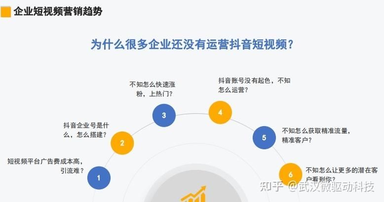 抖音SEO关键词排名技术有哪些？如何快速掌握？