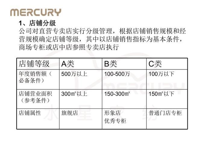 淘宝运营岗位的薪资待遇如何？一般工资范围是多少？