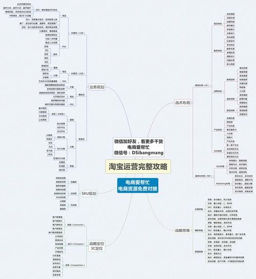 淘宝运营的主要工作内容是什么？如何提升业绩？