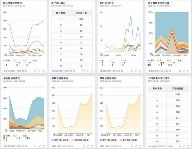 滴滴的SEO策略有哪些独到之处？可以借鉴吗？