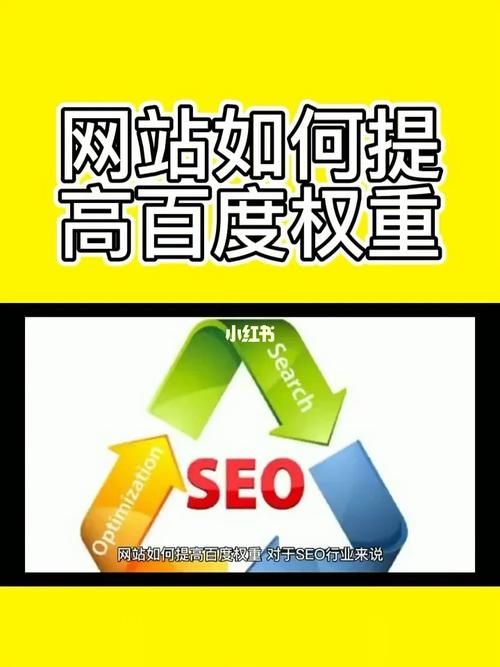 百度SEO查询操作复杂吗？怎么使用才高效？