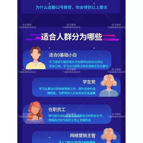 黑帽SEO优化软件靠谱吗？与白帽SEO有何区别？