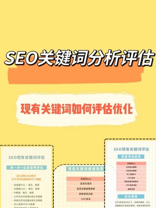 SEO公司实力如何评估？