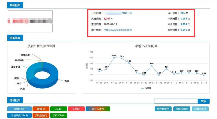 SEO公司被百度惩罚如何和解？