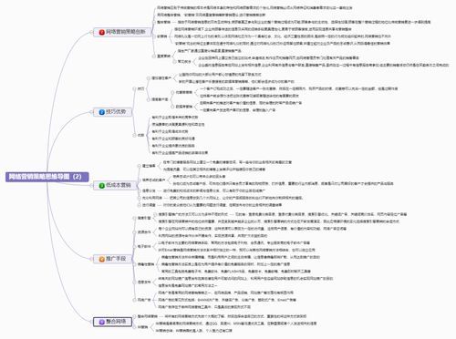 河北网络营销策略揭秘，如何实现快速增长？