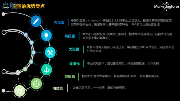 搜索引擎优化排名的关键因素有哪些？