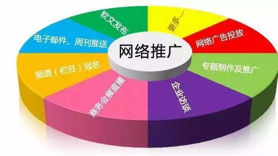 SEO排名优化软件盘点：哪款效果最佳？